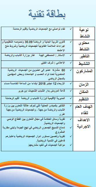 المديرية الإقليمية لوزارة الشباب والرياضة بإقليم الرحامنة، تنظم لقاءا تواصليا حول قانون التربية البدنية و الرياضة 30.09 المديرية الإقليمية لوزارة الشباب والرياضة بإقليم الرحامنة، تنظم لقاءا تواصليا حول قانون التربية البدنية و الرياضة 30.09