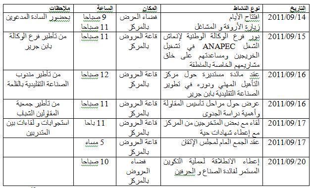 مركز التأهيل المهني في فنون الصناعة التقليدية بابن جرير ينظم الأبواب المفتوحة للصناعة التقليدية من 13/09/2011 إلى 20/09/2011