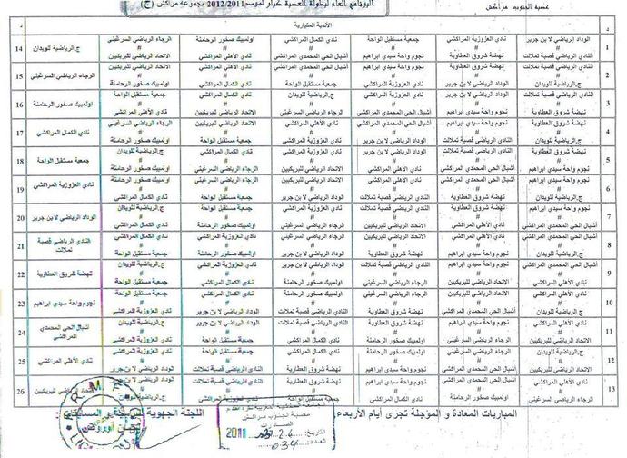 انطلاق بطولة عصبة الجنوب لكرة القدم يوم 10 دجنبر 2011