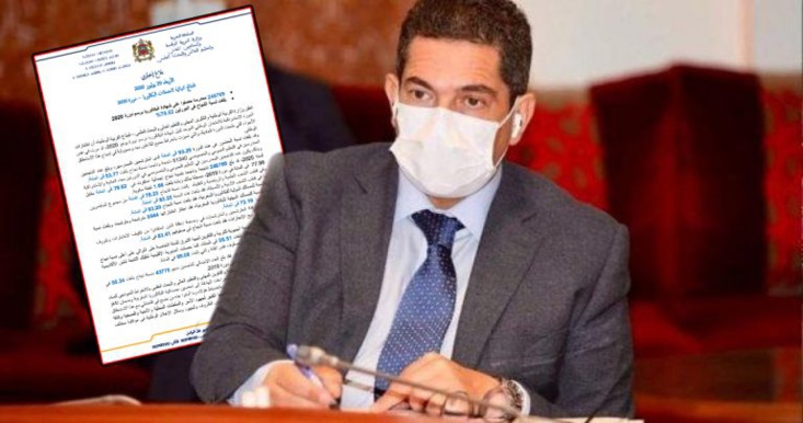 بلاغ من وزارة التربية الوطنية لكافة أمهات وآباء وأولياء التلميذات والتلاميذ بلاغ من وزارة التربية الوطنية لكافة أمهات وآباء وأولياء التلميذات والتلاميذ