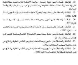 مجلس جهة مراكش تانسيفت الحوز يعقد دورته العادية بابن جرير ... و24 نقطة في جدول الاعمال مجلس جهة مراكش تانسيفت الحوز يعقد دورته العادية بابن جرير ... و24 نقطة في جدول الاعمال