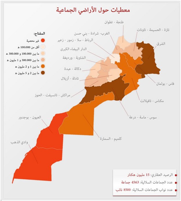 أراضي الجموع.. القنبلة الموقوتة