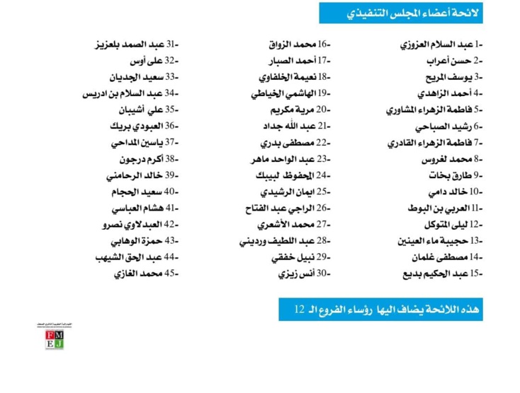 البيان الختامي للمؤتمر الوطني العاشرللفيدرالية المغربية لناشري الصحف....