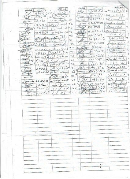 منخرطو الجمعية الرياضية لشباب ابن جرير لالعاب القوى يطعنون في الجمع العام للجمعية ويطالبون بافتحاص ماليتها منخرطو الجمعية الرياضية لشباب ابن جرير لالعاب القوى يطعنون في الجمع العام للجمعية ويطالبون بافتحاص ماليتها