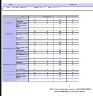 حساب الاستغلال السنوي لشركة BG presse من 2024/01/01 إلى 2024/12/31 (تصدر عنها جريدة حقائق بريس الالكترونية) حساب الاستغلال السنوي لشركة BG presse من 2024/01/01 إلى 2024/12/31 (تصدر عنها جريدة حقائق بريس الالكترونية)