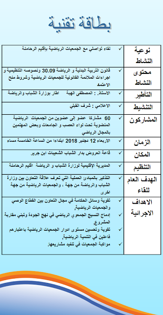 المديرية الإقليمية لوزارة الشباب والرياضة بإقليم الرحامنة، تنظم  لقاءا تواصليا  حول قانون التربية البدنية و الرياضة 30.09