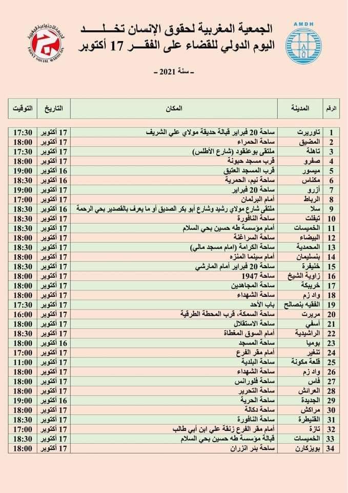 احتجاجات تخرج في أكثر من 30 مدينة مغربية بمناسبة اليوم العالمي للقضاء على الفقر