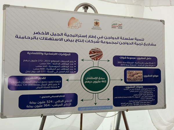   من أجل تطوير القطاع، وحدة جديدة لإنتاج وتلفيف بيض الاستهلاك بإقليم الرحامنة 