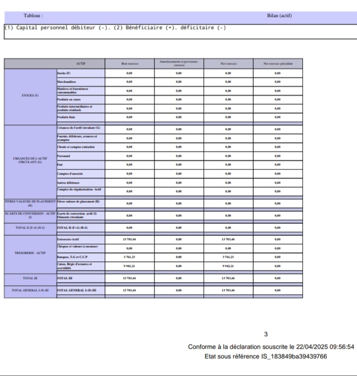 حساب الاستغلال السنوي لشركة BG presse من 2024/01/01 إلى 2024/12/31 (تصدر عنها جريدة حقائق بريس الالكترونية) حساب الاستغلال السنوي لشركة BG presse من 2024/01/01 إلى 2024/12/31 (تصدر عنها جريدة حقائق بريس الالكترونية)