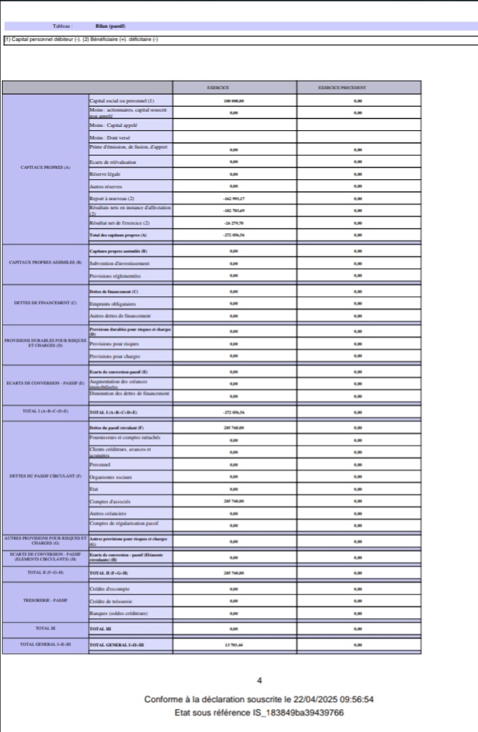 حساب الاستغلال السنوي لشركة BG presse من 2024/01/01 إلى 2024/12/31 (تصدر عنها جريدة حقائق بريس الالكترونية) حساب الاستغلال السنوي لشركة BG presse من 2024/01/01 إلى 2024/12/31 (تصدر عنها جريدة حقائق بريس الالكترونية)