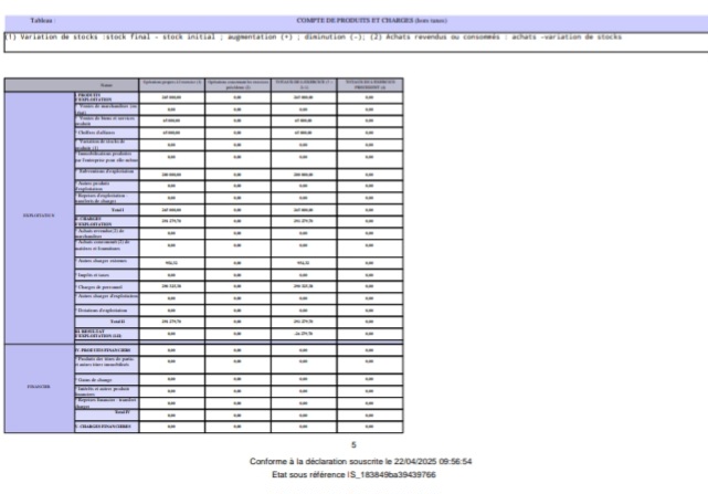 حساب الاستغلال السنوي لشركة BG presse من 2024/01/01 إلى 2024/12/31 (تصدر عنها جريدة حقائق بريس الالكترونية) حساب الاستغلال السنوي لشركة BG presse من 2024/01/01 إلى 2024/12/31 (تصدر عنها جريدة حقائق بريس الالكترونية)