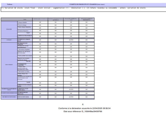 حساب الاستغلال السنوي لشركة BG presse من 2024/01/01 إلى 2024/12/31 (تصدر عنها جريدة حقائق بريس الالكترونية) حساب الاستغلال السنوي لشركة BG presse من 2024/01/01 إلى 2024/12/31 (تصدر عنها جريدة حقائق بريس الالكترونية)