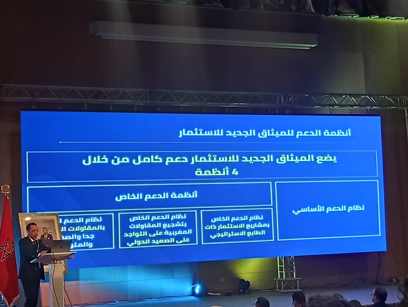 مشاركة غرفة التجارة في القافلة الجهوية للتعريف بنظام الدعم الخاص بالمقاولات الصغيرة جدا والصغرى والمتوسطة