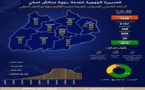 كوفيد-19 .. 16 إصابة جديدة و42 حالة شفاء بالجهة