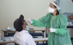 تسجيل 657 إصابة جديدة بكورونا وتعافي 460 و15 وفاة خلال 24 ساعة الأخيرة ببلادنا