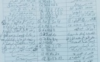 ساكنة زنقة الرماني بحي الفتح خريبكة تطالب الشركة المتعددة الخدمات باستبدال قناة الصرف الصحي
